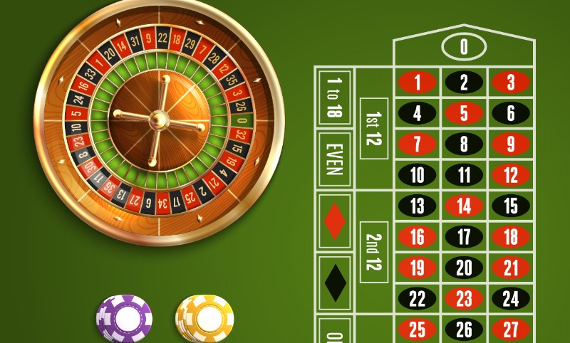 Luật chơi game Roulette rất dễ hiểu